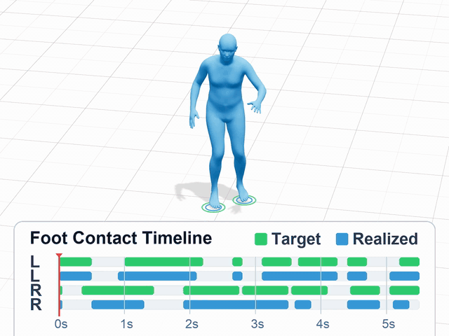 StepControl Teaser